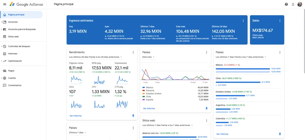 gana dinero con google adsense - panel