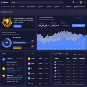 template admin bootstrap 4