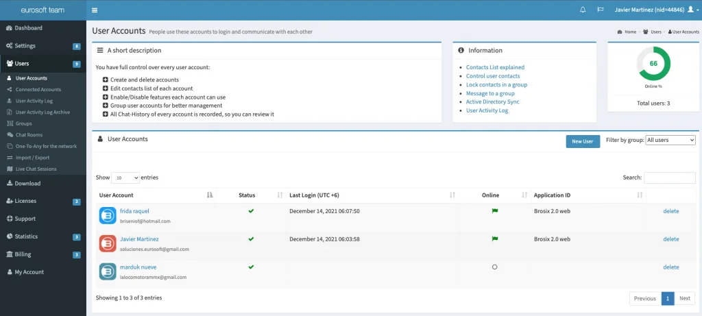 Conoce Brosix el Chat Interno para Empresas #1 1 panel brosix usuarios